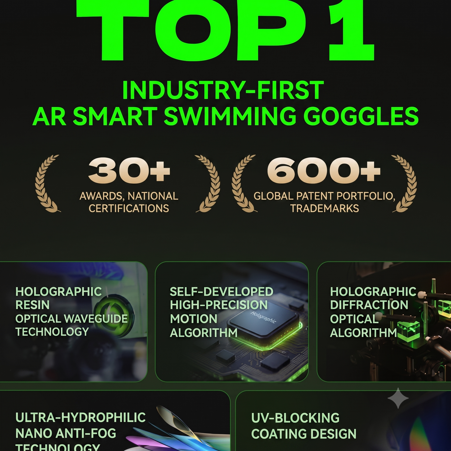 Holoswim 2 Pro AR Smart Swim Goggles | Prescription Myopia Lens Friendly | AI Data Tracking & Waterproof Fitness Goggles